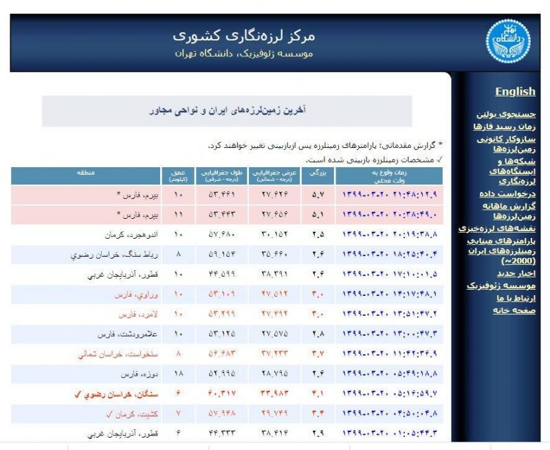 تصاویر خسارات زلزله